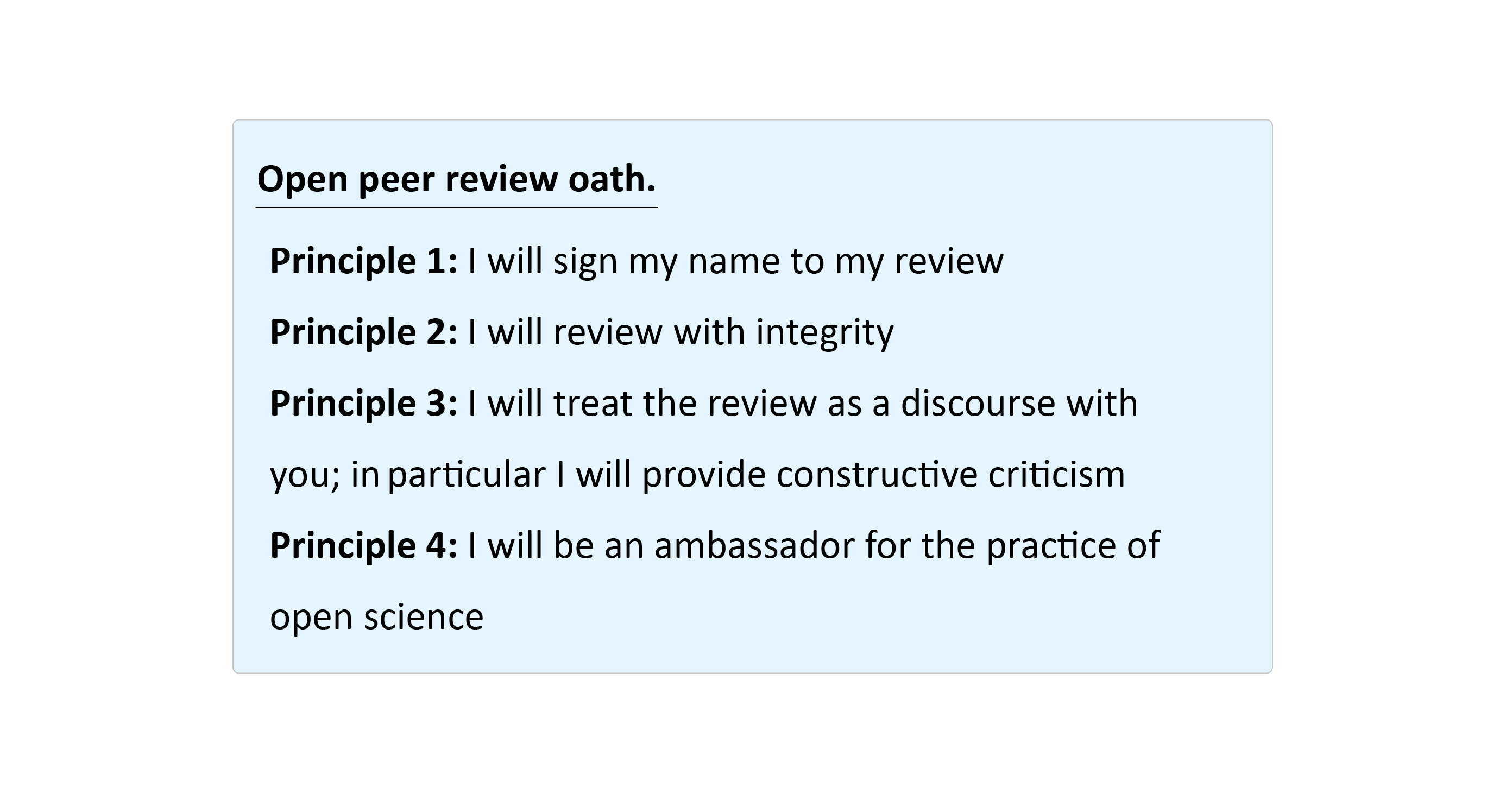 Open Peer Review  Open Peer Review